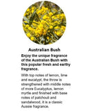 Amber Grove - Soy Wax Tea-lights - Mt Dandenong - Australian Bush Fragrance