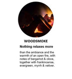 Amber Grove - Soy Wax Tea-lights - Mt Dandenong - Woodsmoke Fragrance